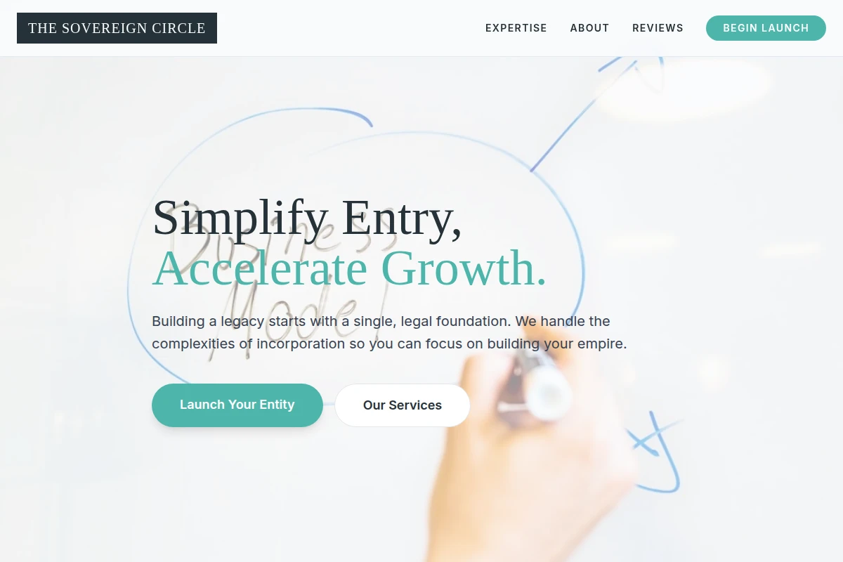 Scale Business Incorporation